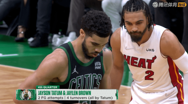 包含塔图姆巅峰对决,C罗与40激战皇家马德里分钟,比分优势明显胜负难料!的词条 包含塔图姆巅峰对决,C罗与40激战皇家马德里分钟,比分优势明显胜负难料!的词条